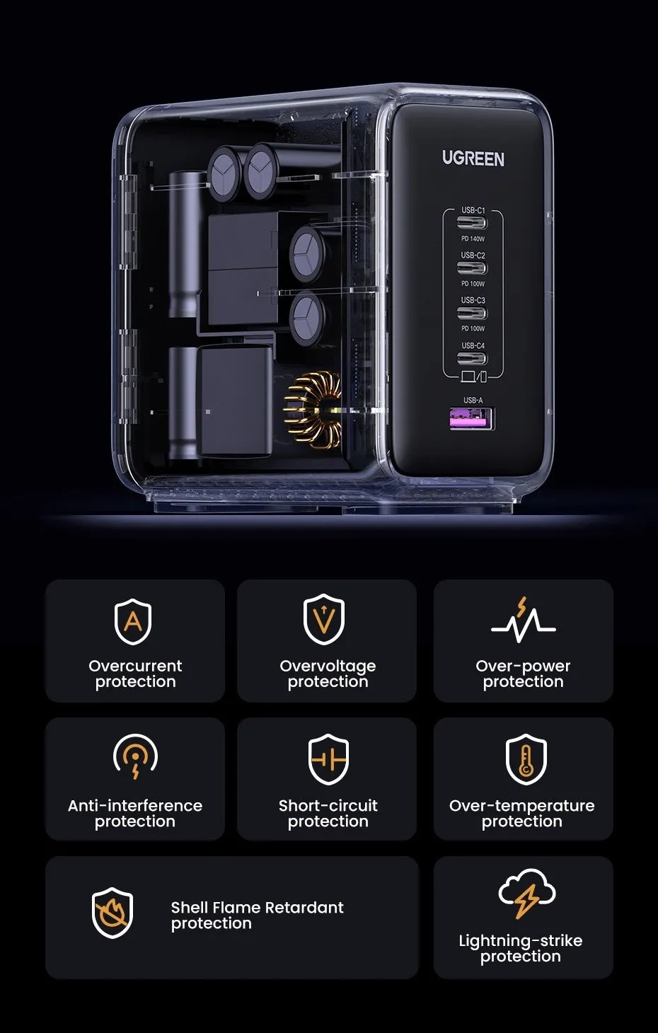 35045 Nexode 300W USB-C GaN 5-Port Desktop Charger