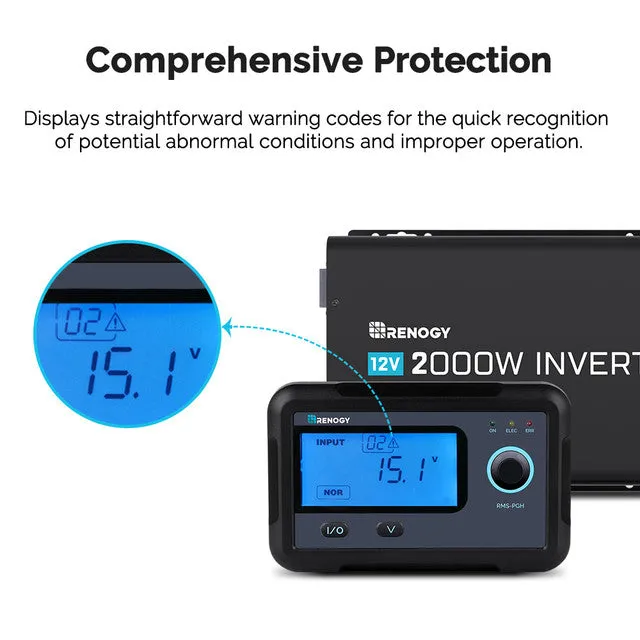 Renogy RMS-PGH - Renogy PGH Inverter Series Remote Monitor
